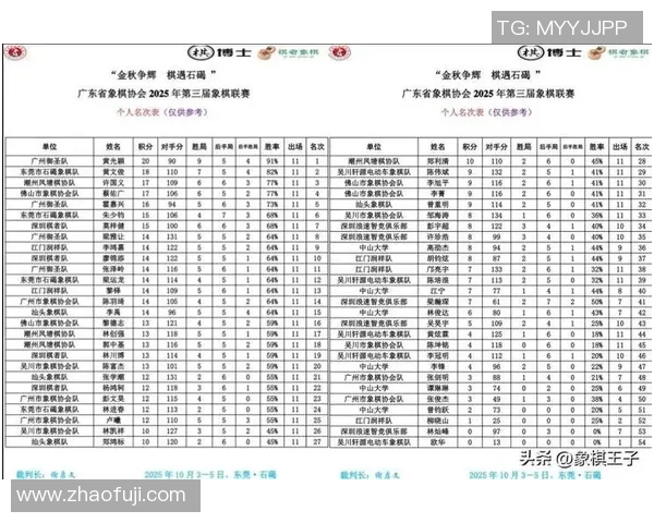 广州乒乓球队实力崛起荣登全国力量排行榜第九名 广州乒乓球队实力崛起荣登全国力量排行榜第九名