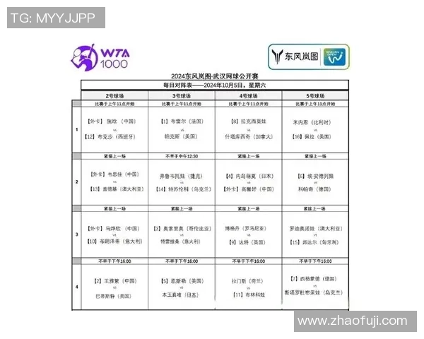 赛后复盘:武汉网球队vs深圳网球队的战术 赛后复盘:武汉网球队vs深圳网球队的战术