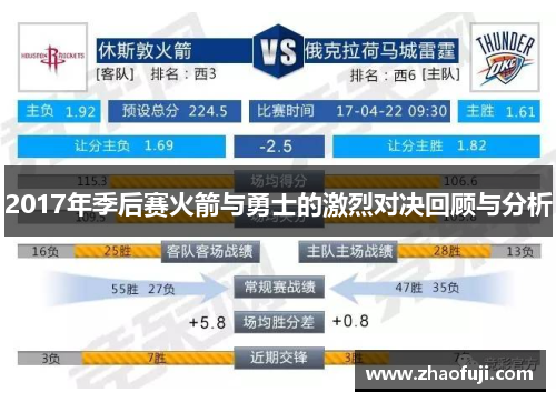 2017年季后赛火箭与勇士的激烈对决回顾与分析